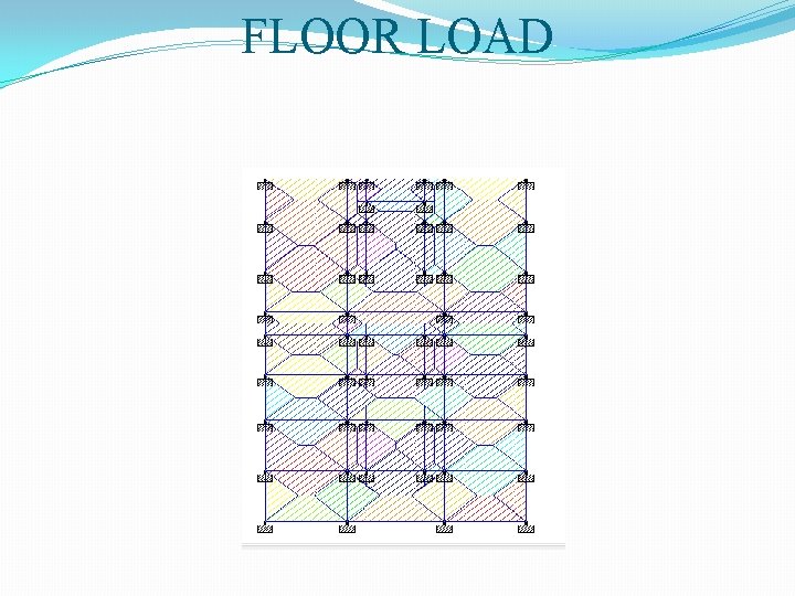 FLOOR LOAD 
