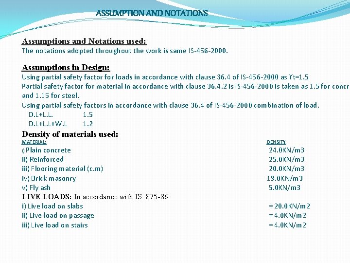  ASSUMPTION AND NOTATIONS Assumptions and Notations used: The notations adopted throughout the work
