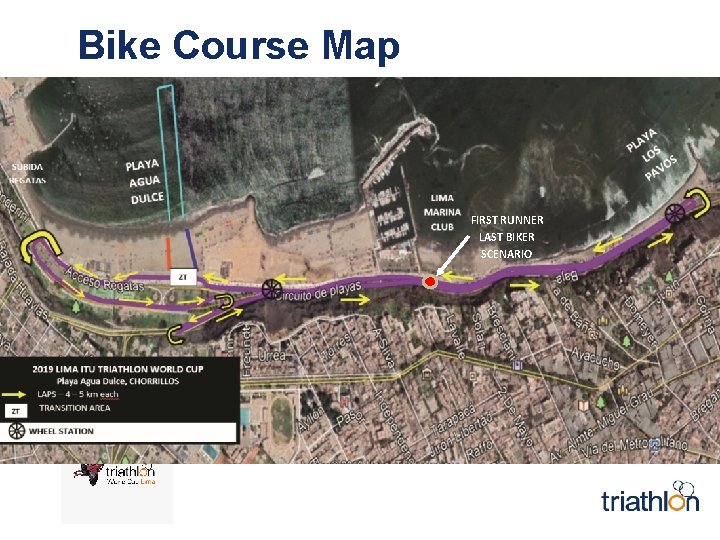 Bike Course Map FIRST RUNNER LAST BIKER SCENARIO 