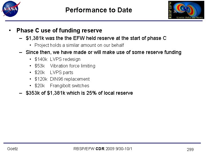 Performance to Date • Phase C use of funding reserve – $1, 381 k