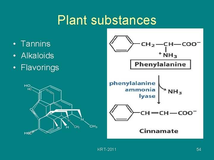 Plant substances • Tannins • Alkaloids • Flavorings KRT-2011 54 