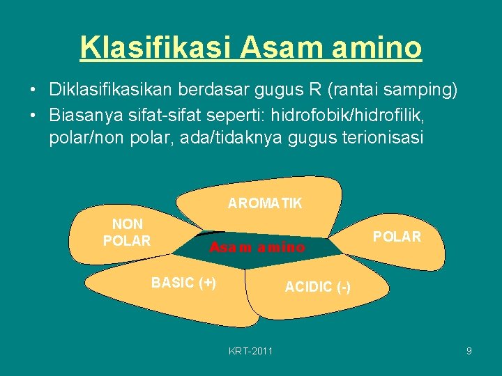 Klasifikasi Asam amino • Diklasifikasikan berdasar gugus R (rantai samping) • Biasanya sifat-sifat seperti: