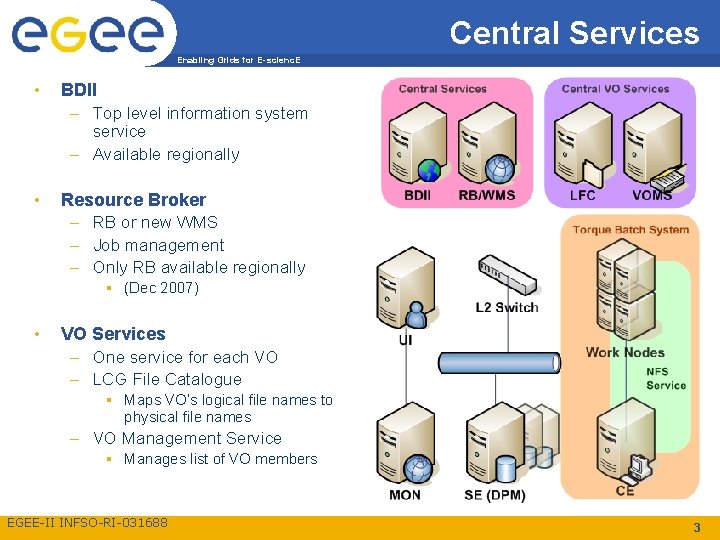 Central Services Enabling Grids for E-scienc. E • BDII – Top level information system