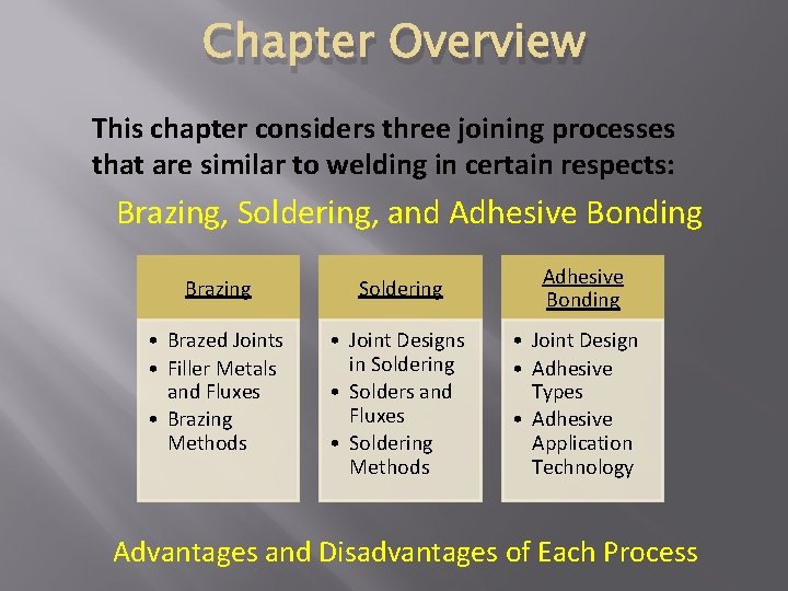 Chapter Overview This chapter considers three joining processes that are similar to welding in