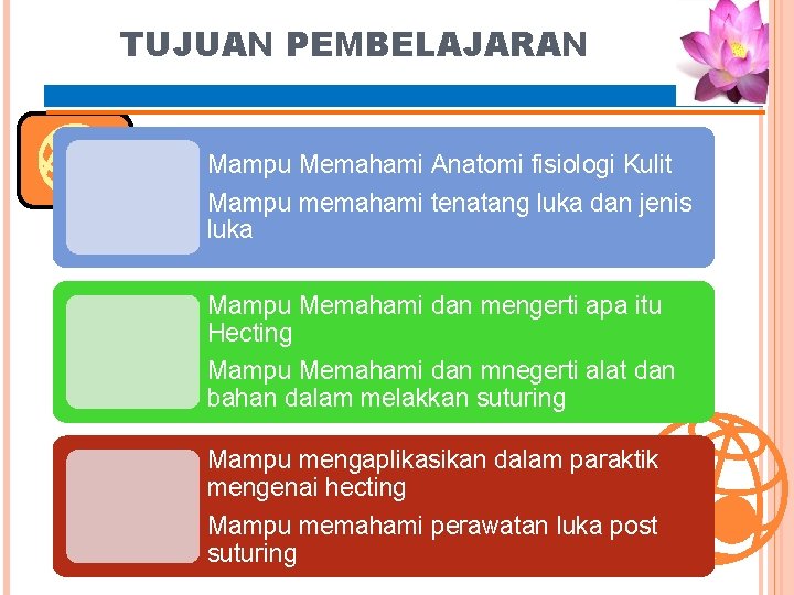 TUJUAN PEMBELAJARAN Mampu Memahami Anatomi fisiologi Kulit Mampu memahami tenatang luka dan jenis luka