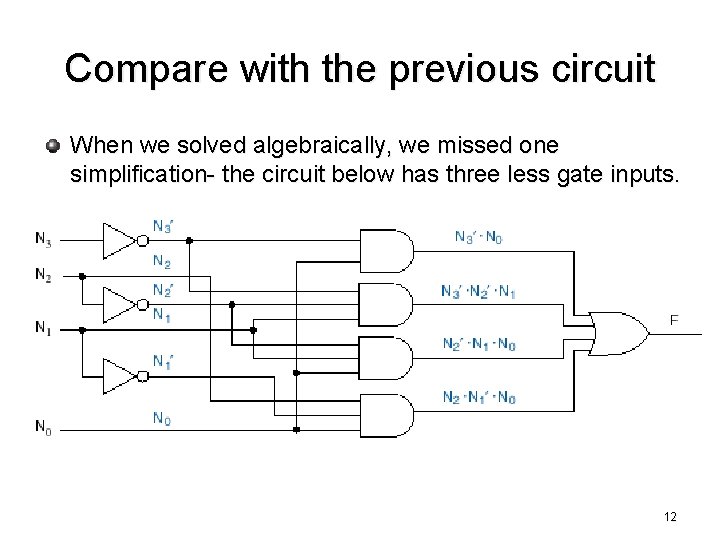 Compare with the previous circuit When we solved algebraically, we missed one simplification- the