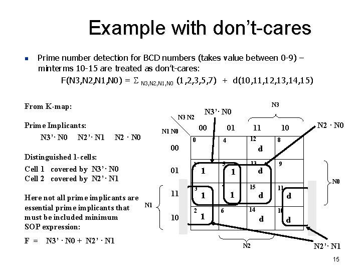 Example with don’t-cares n Prime number detection for BCD numbers (takes value between 0