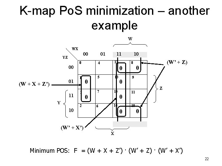 K-map Po. S minimization – another example W WX 00 YZ 00 01 (W