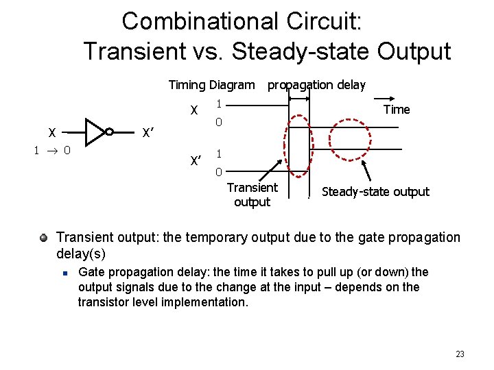 Combinational Circuit: Transient vs. Steady-state Output Timing Diagram X X X’ 1 0 X’
