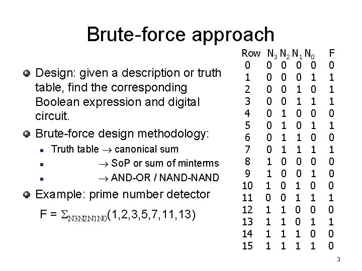 Brute-force approach Design: given a description or truth table, find the corresponding Boolean expression