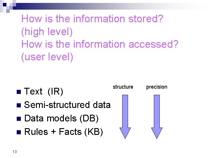 How is the information stored? (high level) How is the information accessed? (user level)