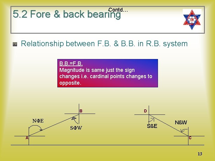 Contd… 5. 2 Fore & back bearing Relationship between F. B. & B. B.