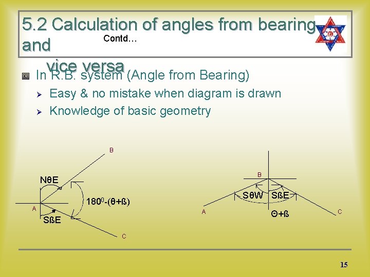 5. 2 Calculation of angles from bearing Contd… and vice versa In R. B.