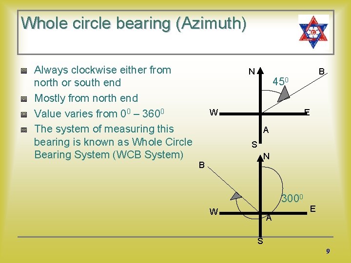 Whole circle bearing (Azimuth) Always clockwise either from north or south end Mostly from