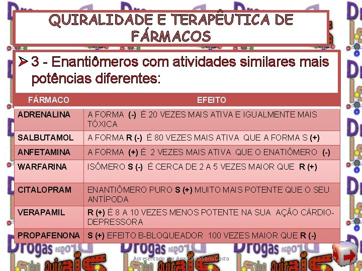 QUIRALIDADE E TERAPÊUTICA DE FÁRMACOS Ø 3 - Enantiômeros com atividades similares mais potências