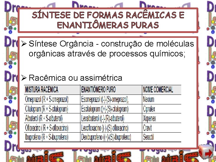 SÍNTESE DE FORMAS RACÊMICAS E ENANTIÔMERAS PURAS Ø Síntese Orgância - construção de moléculas