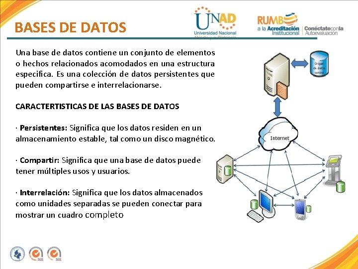 BASES DE DATOS Una base de datos contiene un conjunto de elementos o hechos