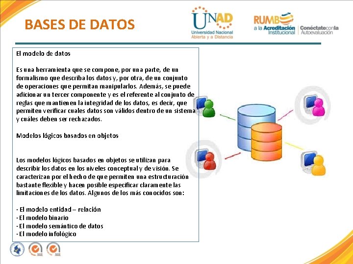 BASES DE DATOS El modelo de datos Es una herramienta que se compone, por