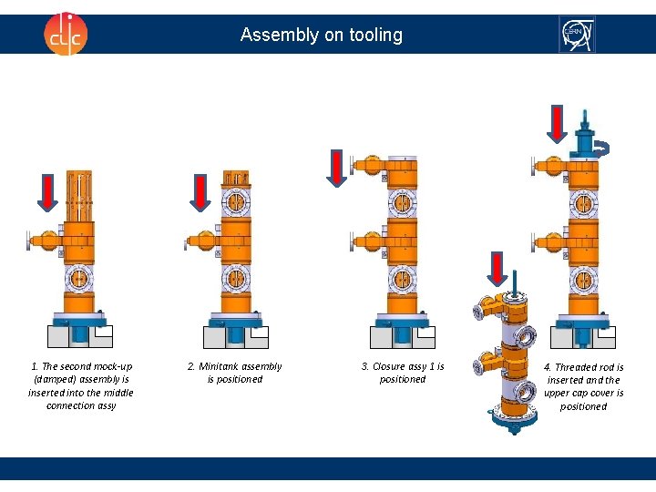 Assembly on tooling 1. The second mock-up (damped) assembly is inserted into the middle