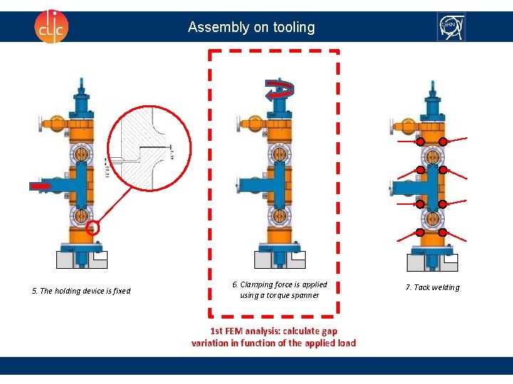 Assembly on tooling 5. The holding device is fixed 6. Clamping force is applied