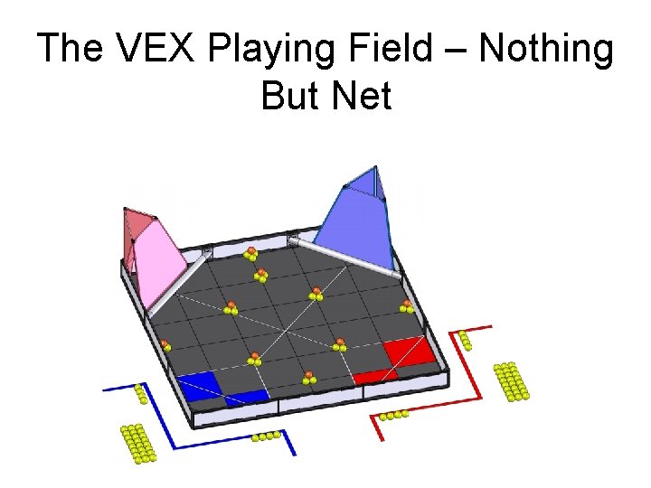 The VEX Playing Field – Nothing But Net 