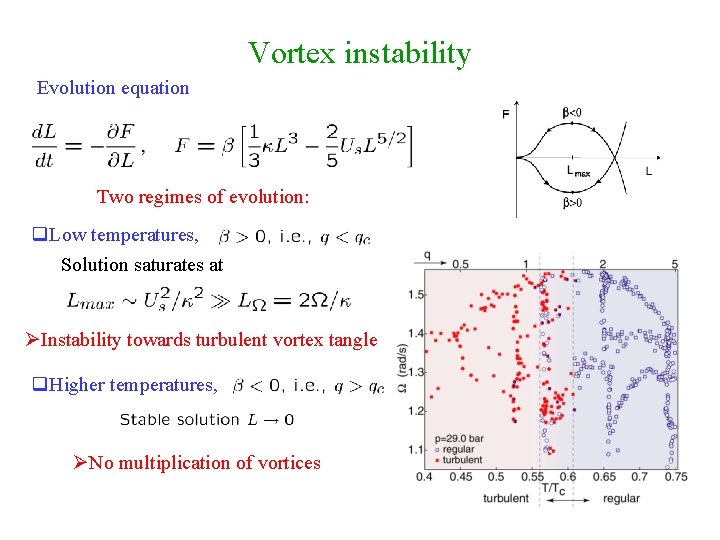 Vortex instability Evolution equation Two regimes of evolution: q. Low temperatures, Solution saturates at
