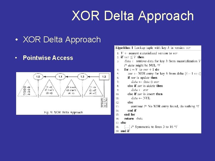 XOR Delta Approach • Pointwise Access 