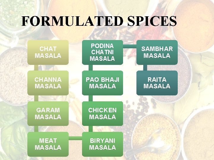 FORMULATED SPICES CHAT MASALA PODINA CHATNI MASALA SAMBHAR MASALA CHANNA MASALA PAO BHAJI MASALA