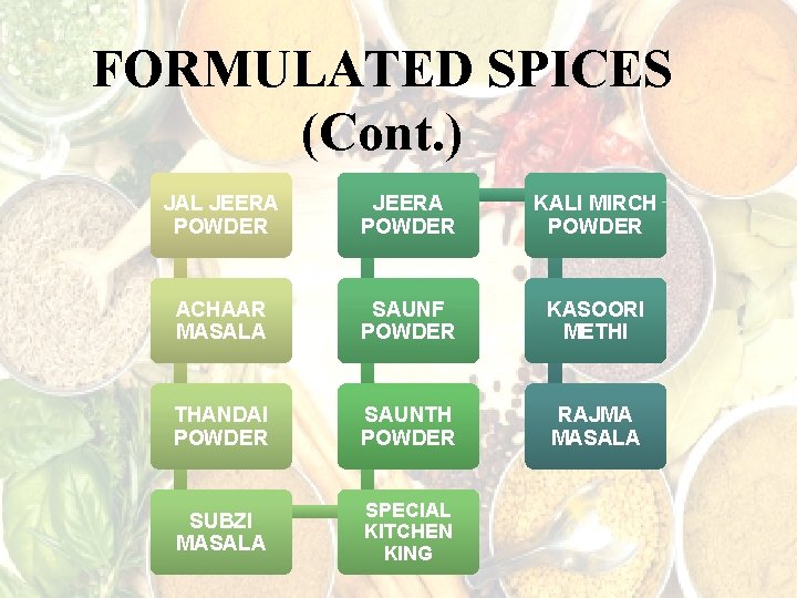 FORMULATED SPICES (Cont. ) JAL JEERA POWDER KALI MIRCH POWDER ACHAAR MASALA SAUNF POWDER