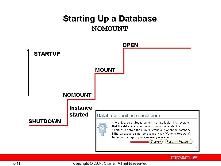 Starting Up a Database NOMOUNT OPEN STARTUP MOUNT NOMOUNT Instance started SHUTDOWN 5 -11