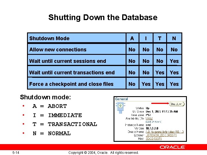 Shutting Down the Database Shutdown Mode A I T N Allow new connections No