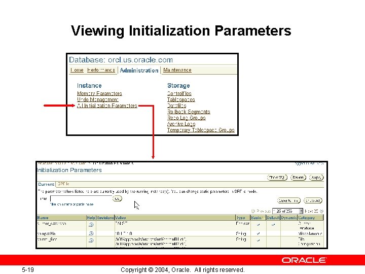 Viewing Initialization Parameters 5 -19 Copyright © 2004, Oracle. All rights reserved. 