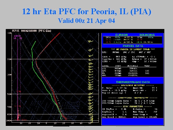 12 hr Eta PFC for Peoria, IL (PIA) Valid 00 z 21 Apr 04