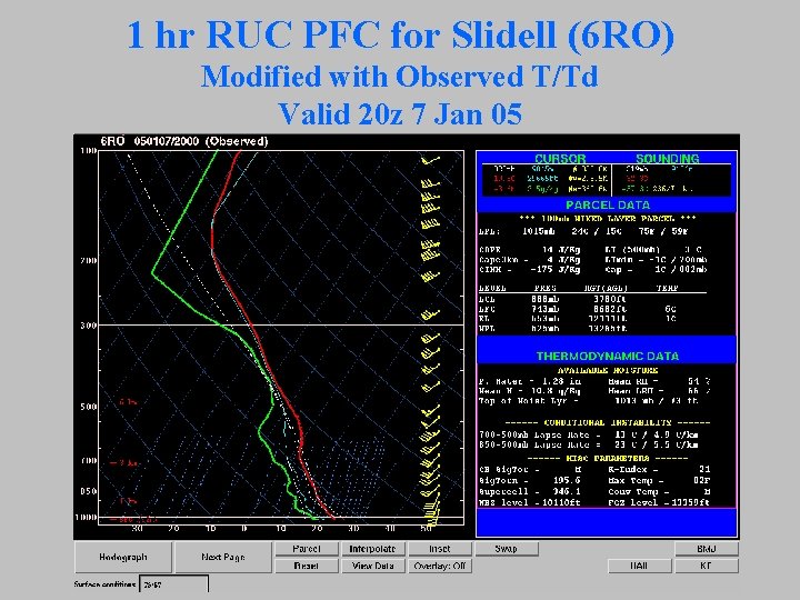 1 hr RUC PFC for Slidell (6 RO) Modified with Observed T/Td Valid 20