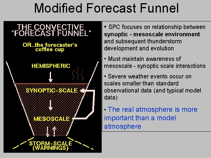 Modified Forecast Funnel • SPC focuses on relationship between synoptic - mesoscale environment and