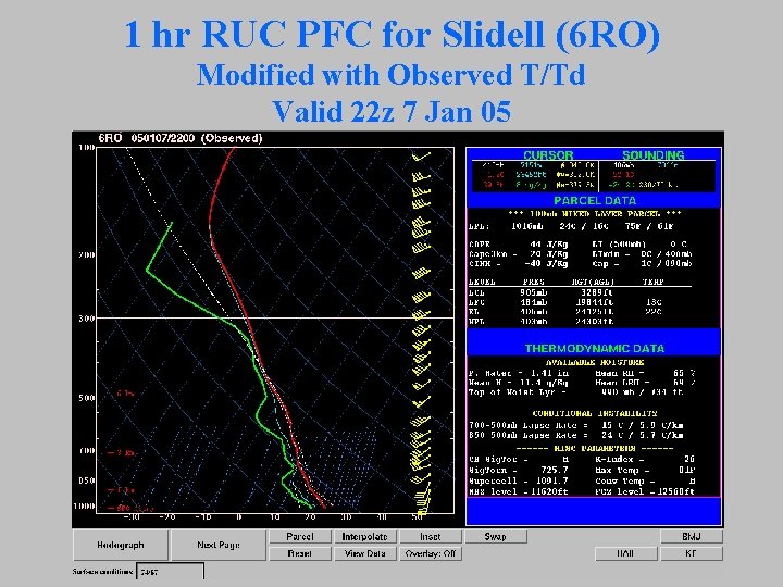 1 hr RUC PFC for Slidell (6 RO) Modified with Observed T/Td Valid 22