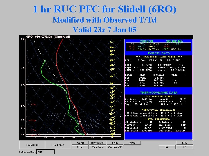 1 hr RUC PFC for Slidell (6 RO) Modified with Observed T/Td Valid 23