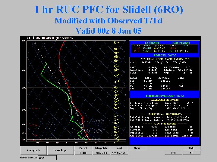 1 hr RUC PFC for Slidell (6 RO) Modified with Observed T/Td Valid 00