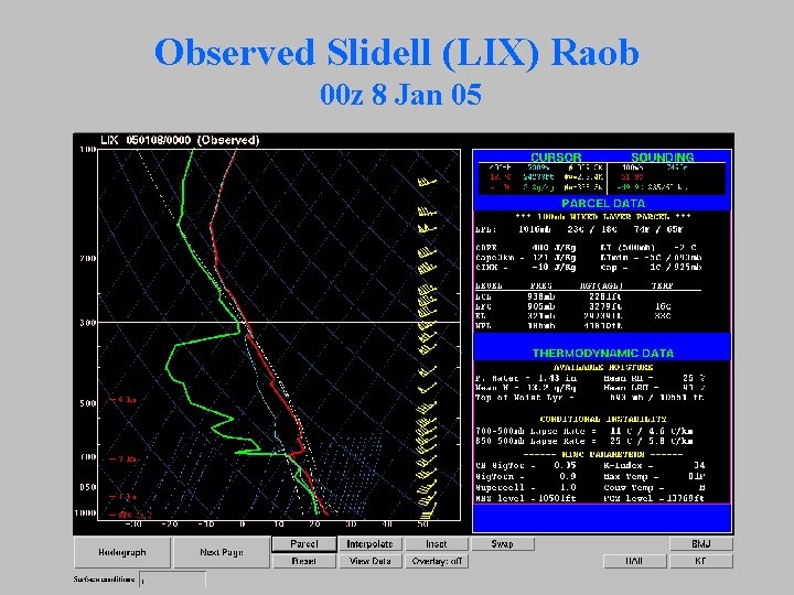 Observed Slidell (LIX) Raob 00 z 8 Jan 05 