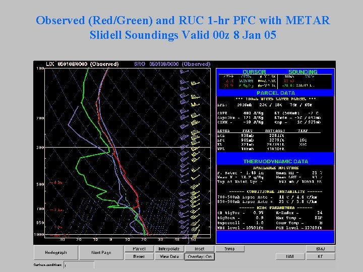 Observed (Red/Green) and RUC 1 -hr PFC with METAR Slidell Soundings Valid 00 z