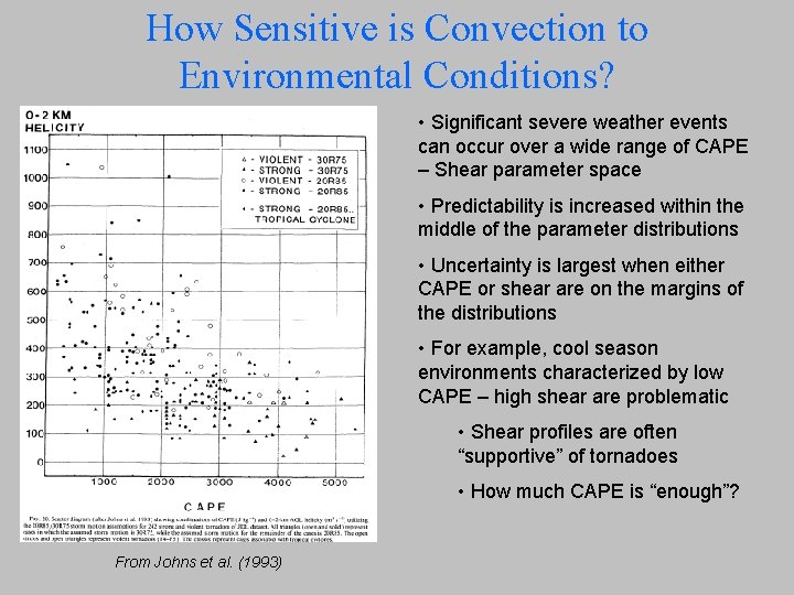 How Sensitive is Convection to Environmental Conditions? • Significant severe weather events can occur