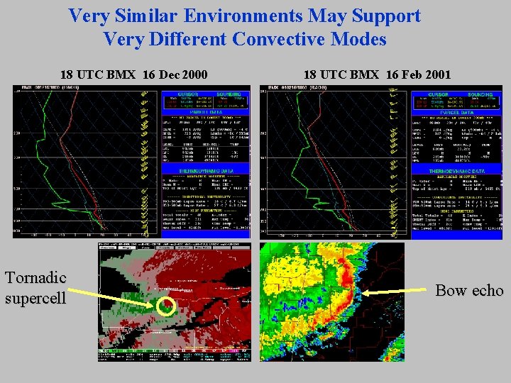 Very Similar Environments May Support Very Different Convective Modes 18 UTC BMX 16 Dec