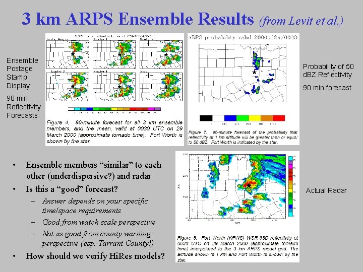 3 km ARPS Ensemble Results (from Levit et al. ) Ensemble Postage Stamp Display