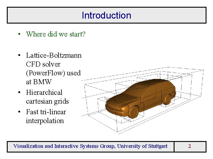 Introduction • Where did we start? • Lattice-Boltzmann CFD solver (Power. Flow) used at