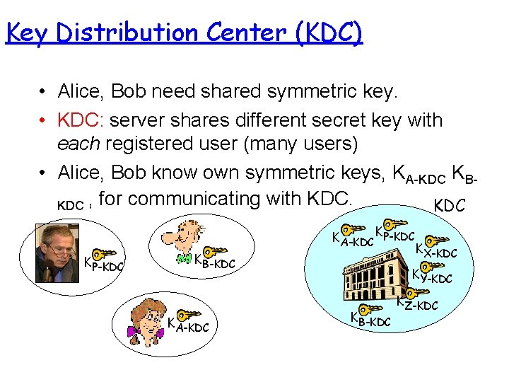 Key Distribution Center (KDC) • Alice, Bob need shared symmetric key. • KDC: server