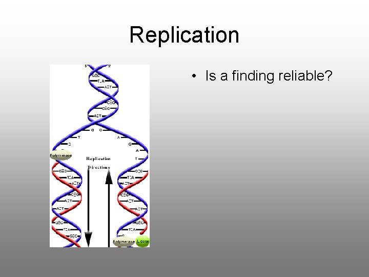 Replication • Is a finding reliable? 