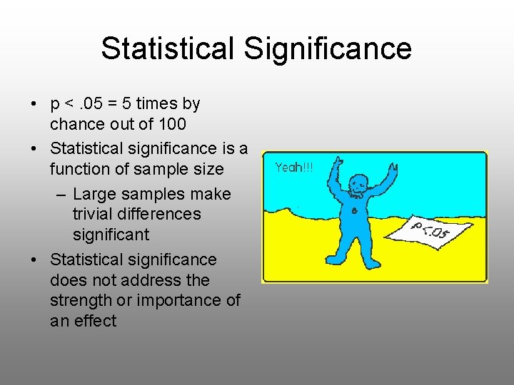 Statistical Significance • p <. 05 = 5 times by chance out of 100