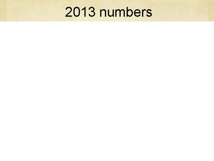 2013 numbers 