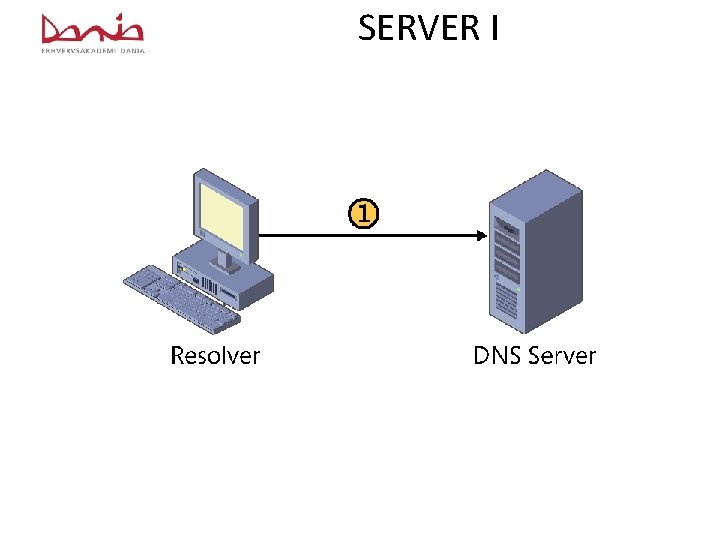 SERVER I 