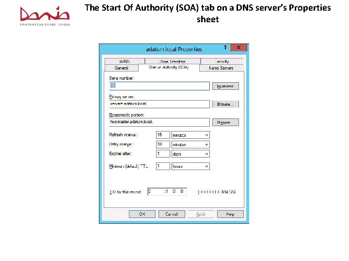 The Start Of Authority (SOA) tab on a DNS server’s Properties sheet 